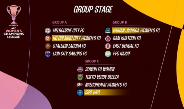 女足亚冠分组：卫冕冠军武汉女足好签，日韩朝三国球队分在同组