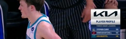 体育问答-前途无量！本赛季三分球命中数 克尼佩尔146第三 库里&amp;米切尔前二